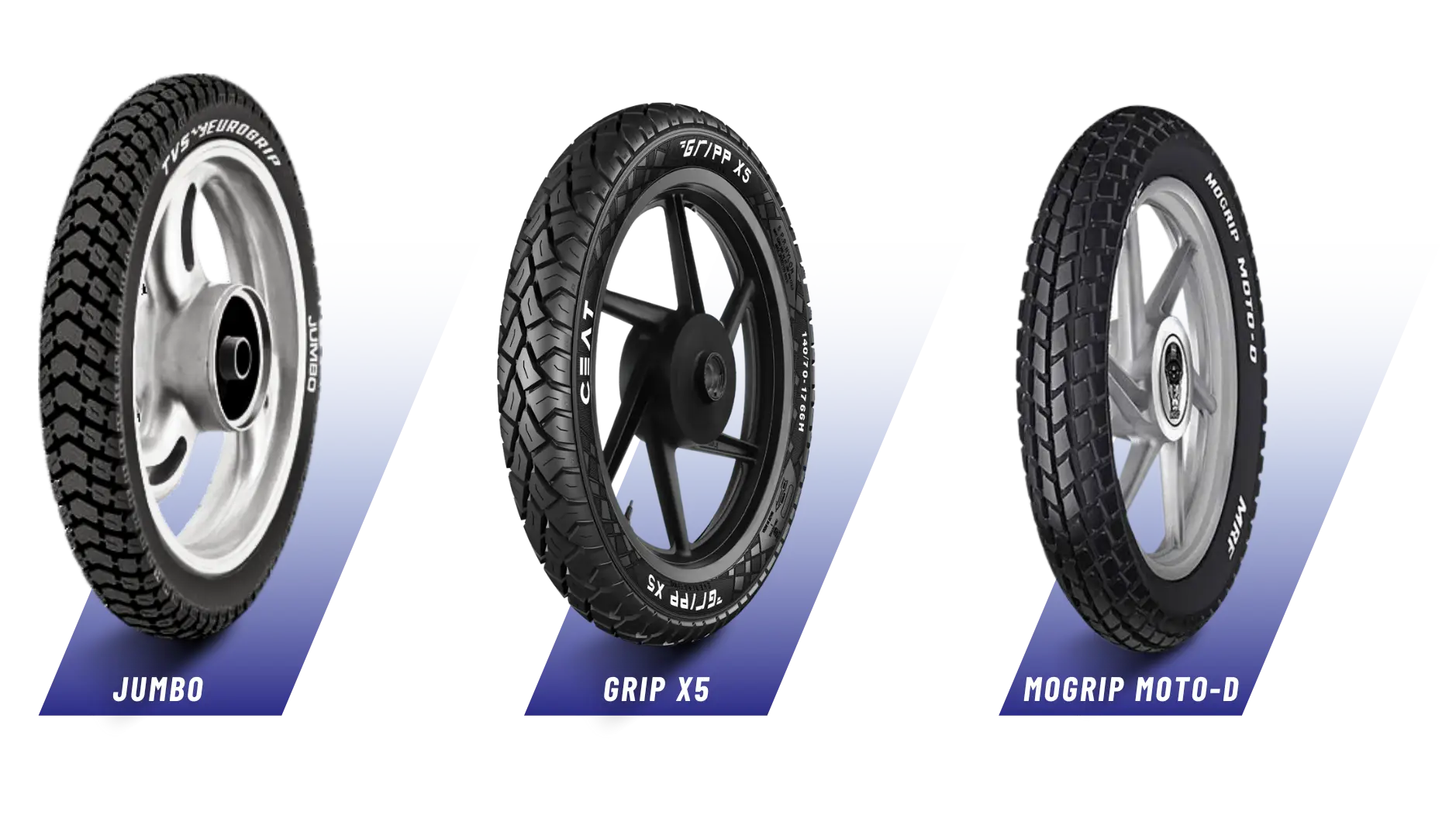 2 Wheeler Tires - Navya Global